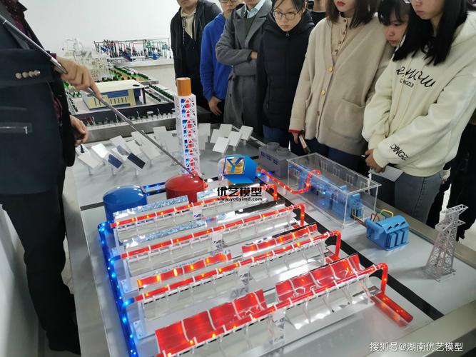 太阳能光热发电仿真模型与热发电装备技术解析