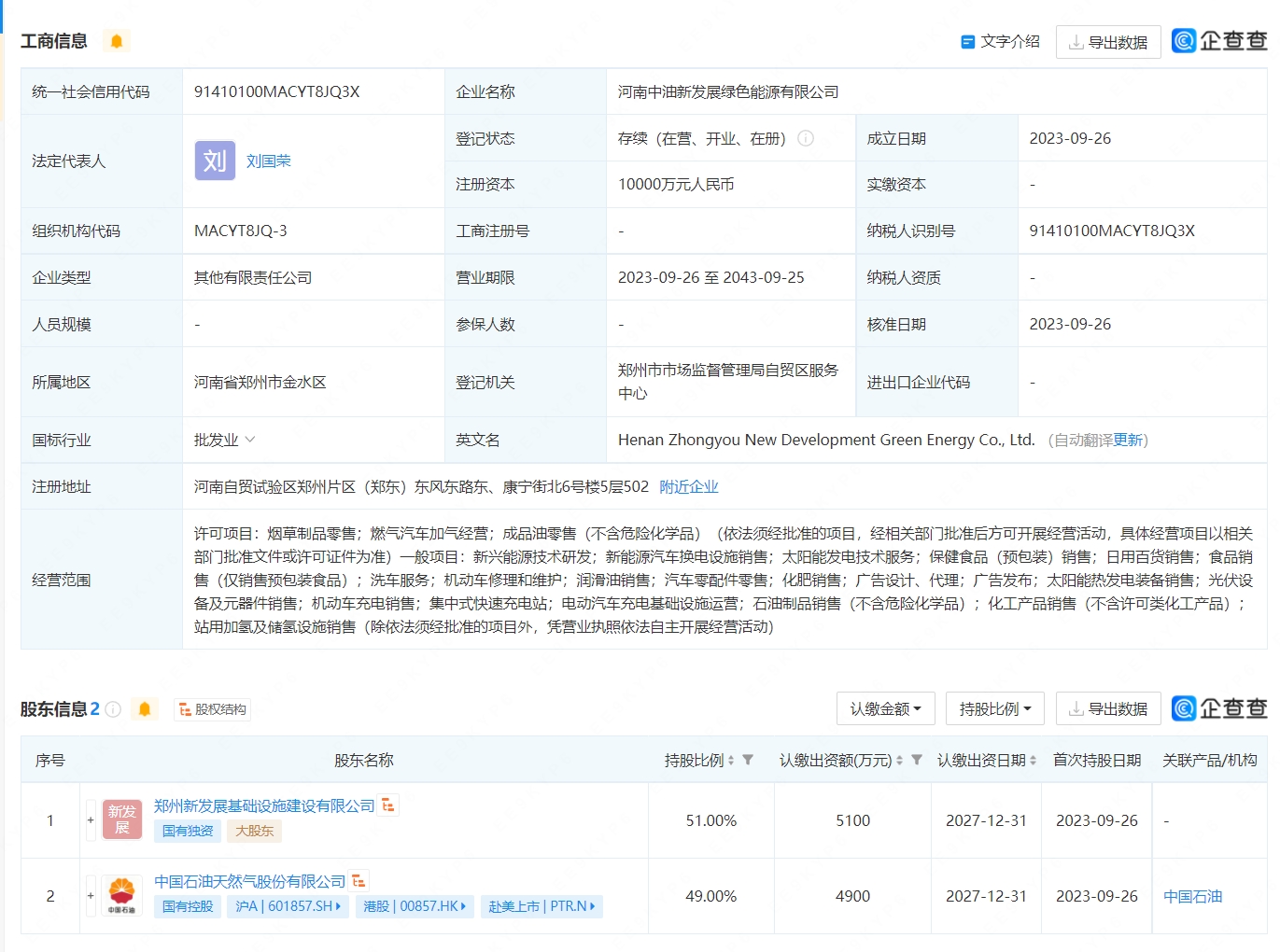 中国石油等1亿元于河南成立绿色能源新公司